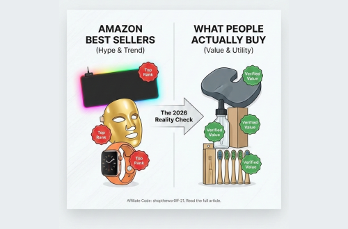 Amazon Best Sellers vs What People Actually Buy 2026 Chart